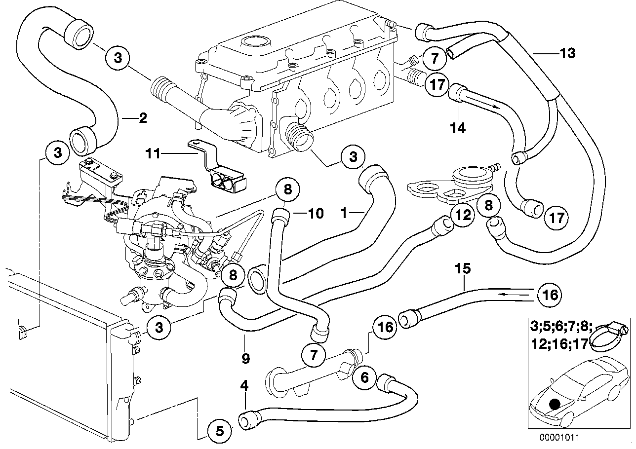 冷却系ホース ガイド