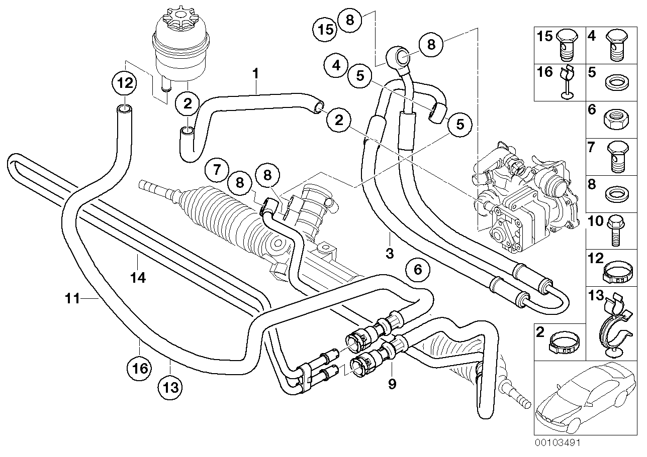 Hydrolenkung-Ölleitungen