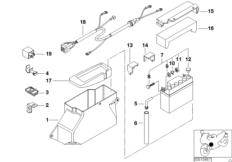 Batteria supplementare autorità