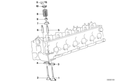 Timimg gear - rocker arm/valves