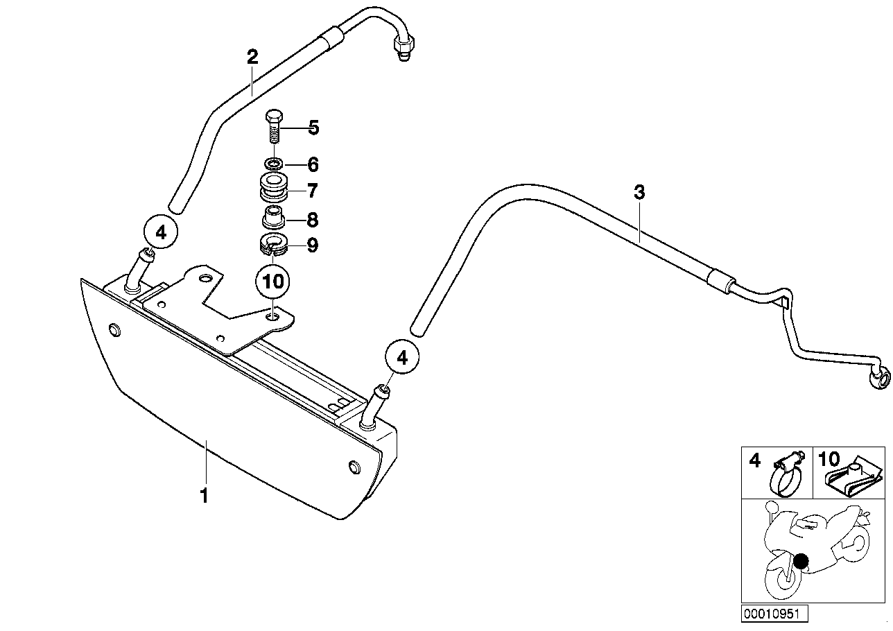 Oil cooler, authorities