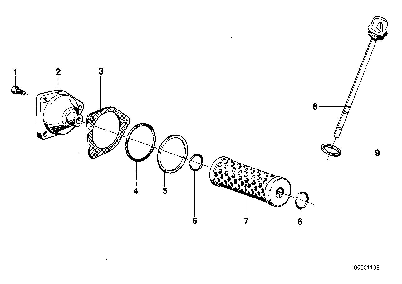 Oliefilter, oliepeilstok