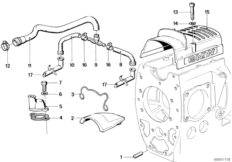 Ventilazione del motore