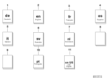 Instruktionsbok