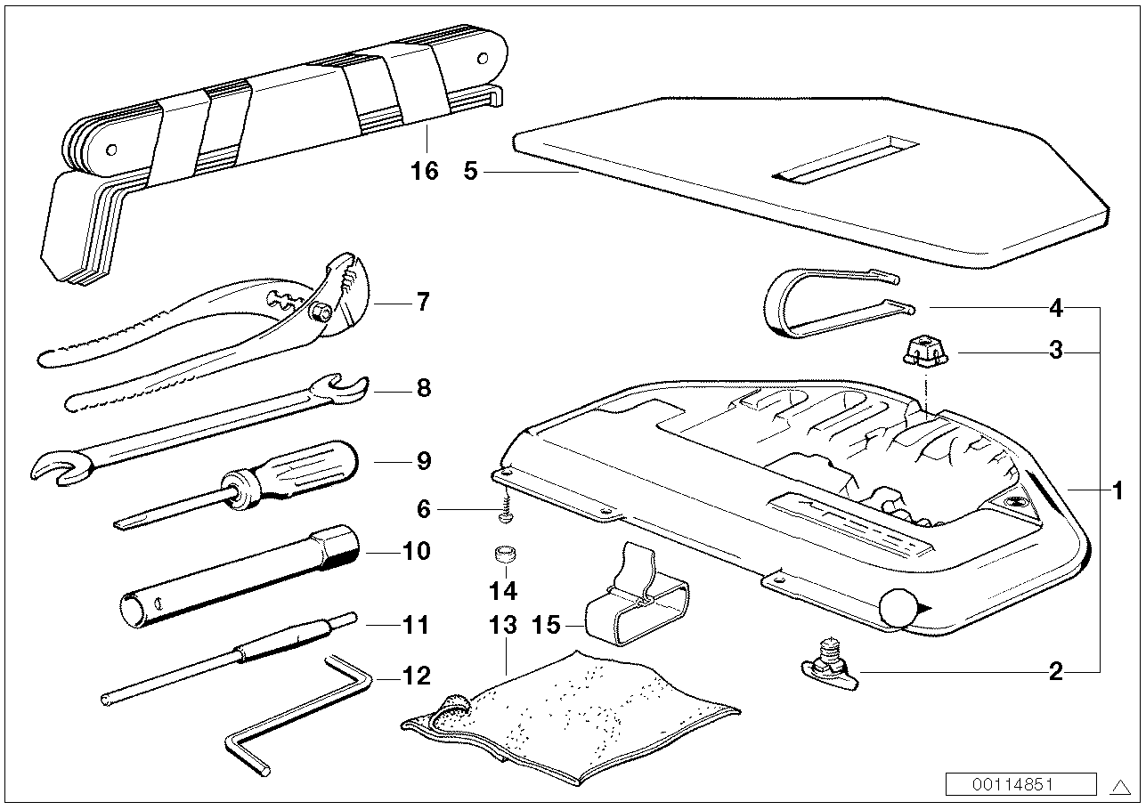 Trousse à outils/Boite a outils