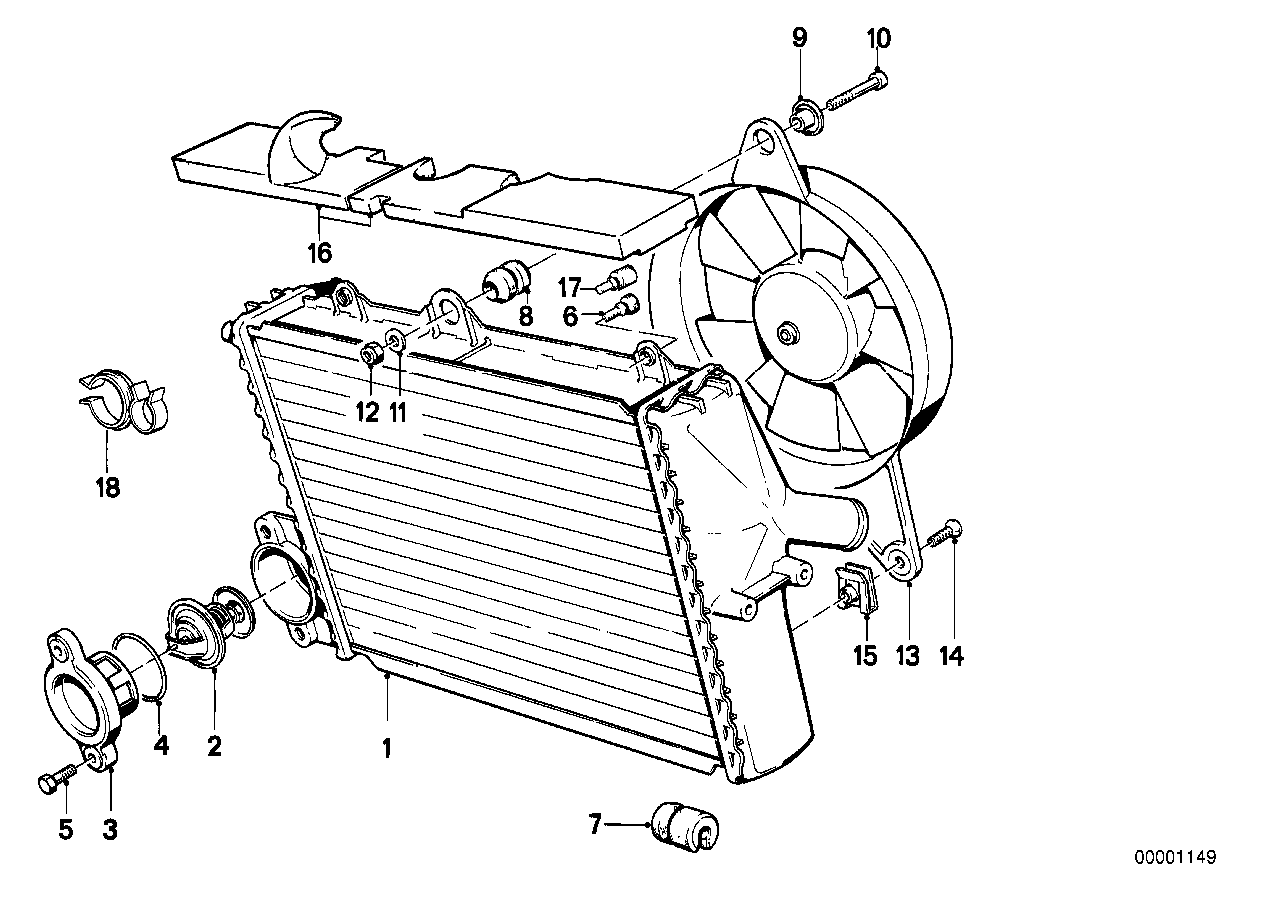 Radiateur - thermostat/ventilateur