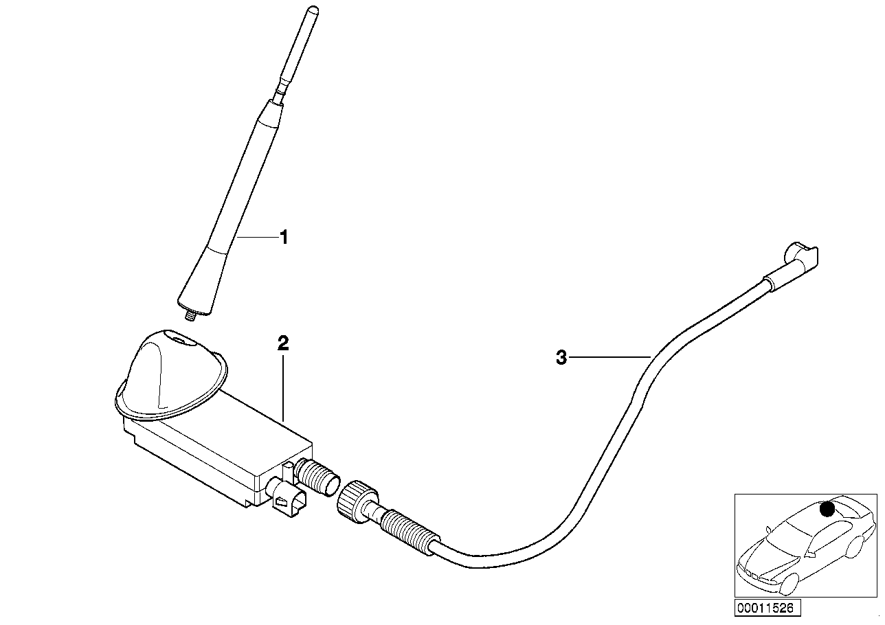 Pièces d'antenne