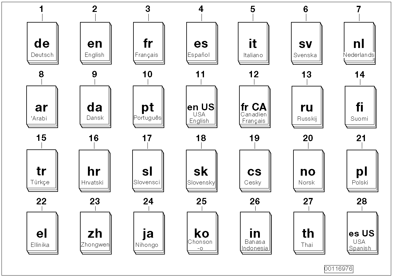 Separadores do manual de comprovação