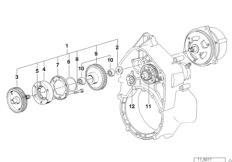 Vrijloop startmotor / secundaire as