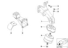 Suspension del motor