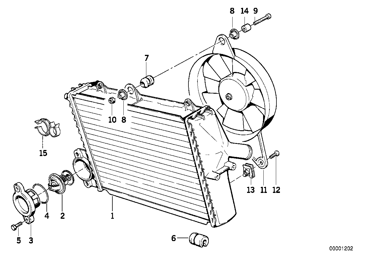 Radiat.A.acqua - thermostat/ventilatore