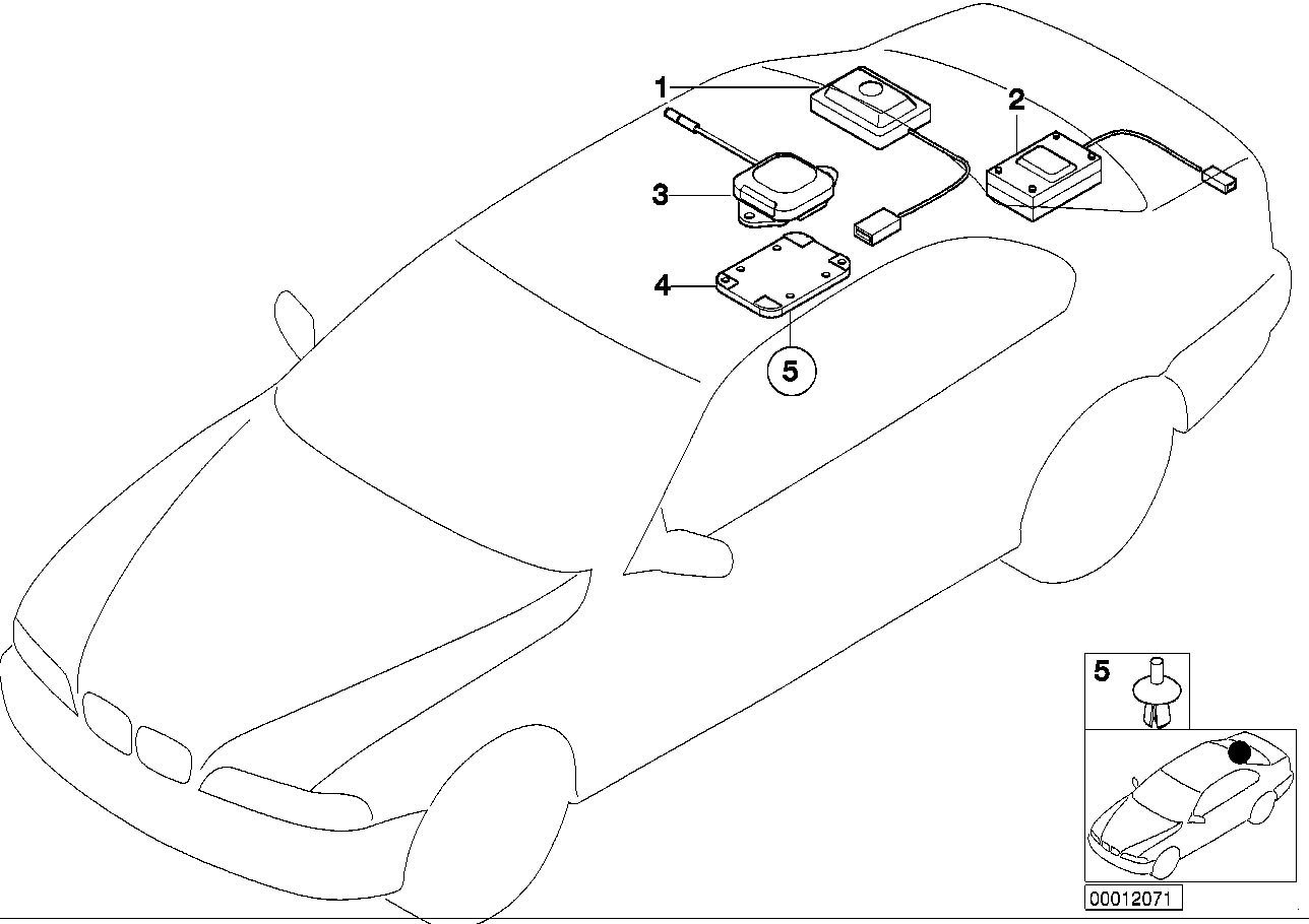 Sonda de campo magnetico/antena GPS