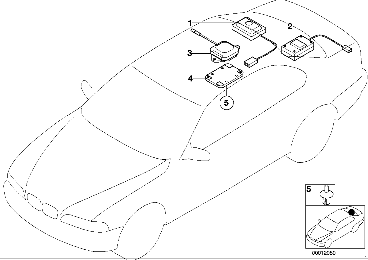 Magnetfeldsonde/GPS-Antenne