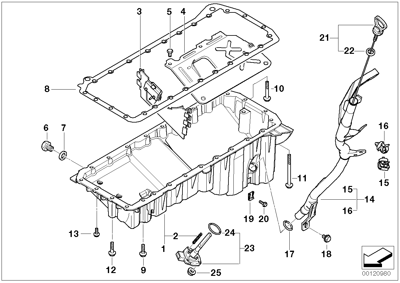 Yağ karteri/Yağ ölçüm tertibatı