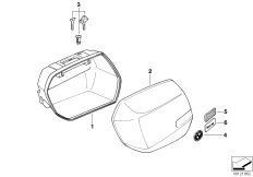 Mala System