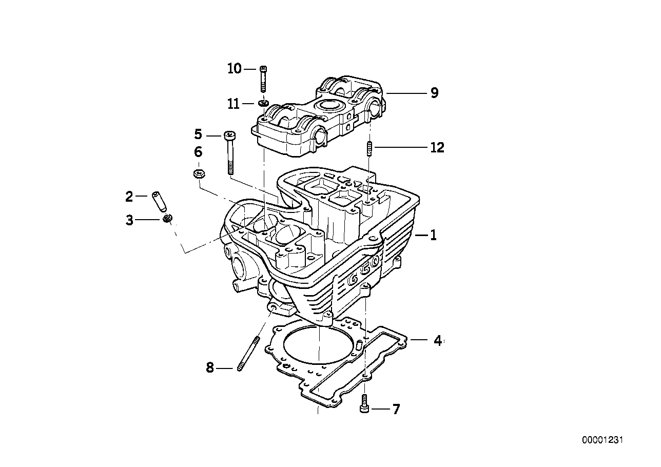 Testata