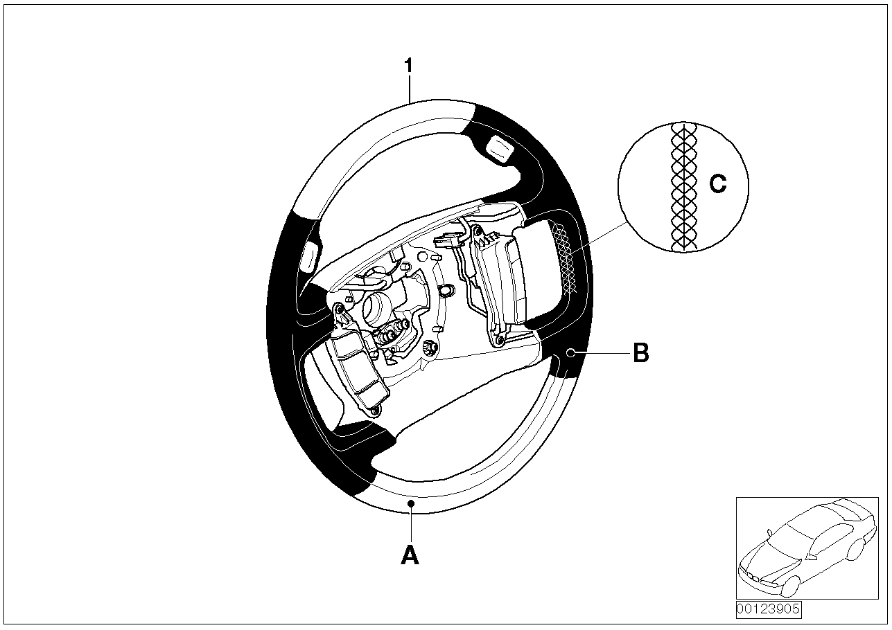 Volant multifonctions airbag individual