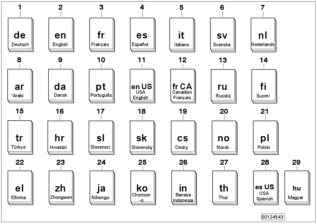 Batterieladekalender
