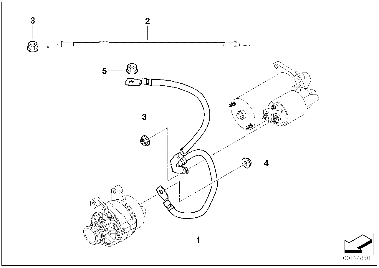 Cable starter