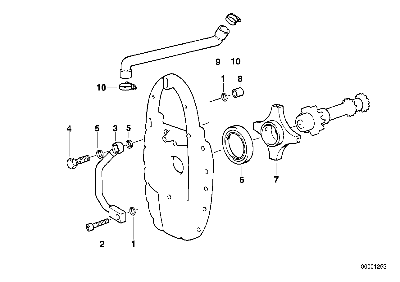 Motor havalandırması