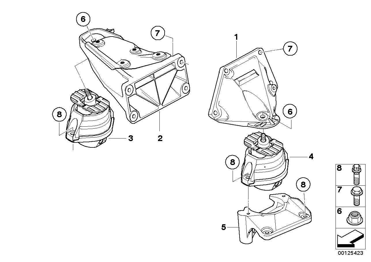 Sospensione del motore