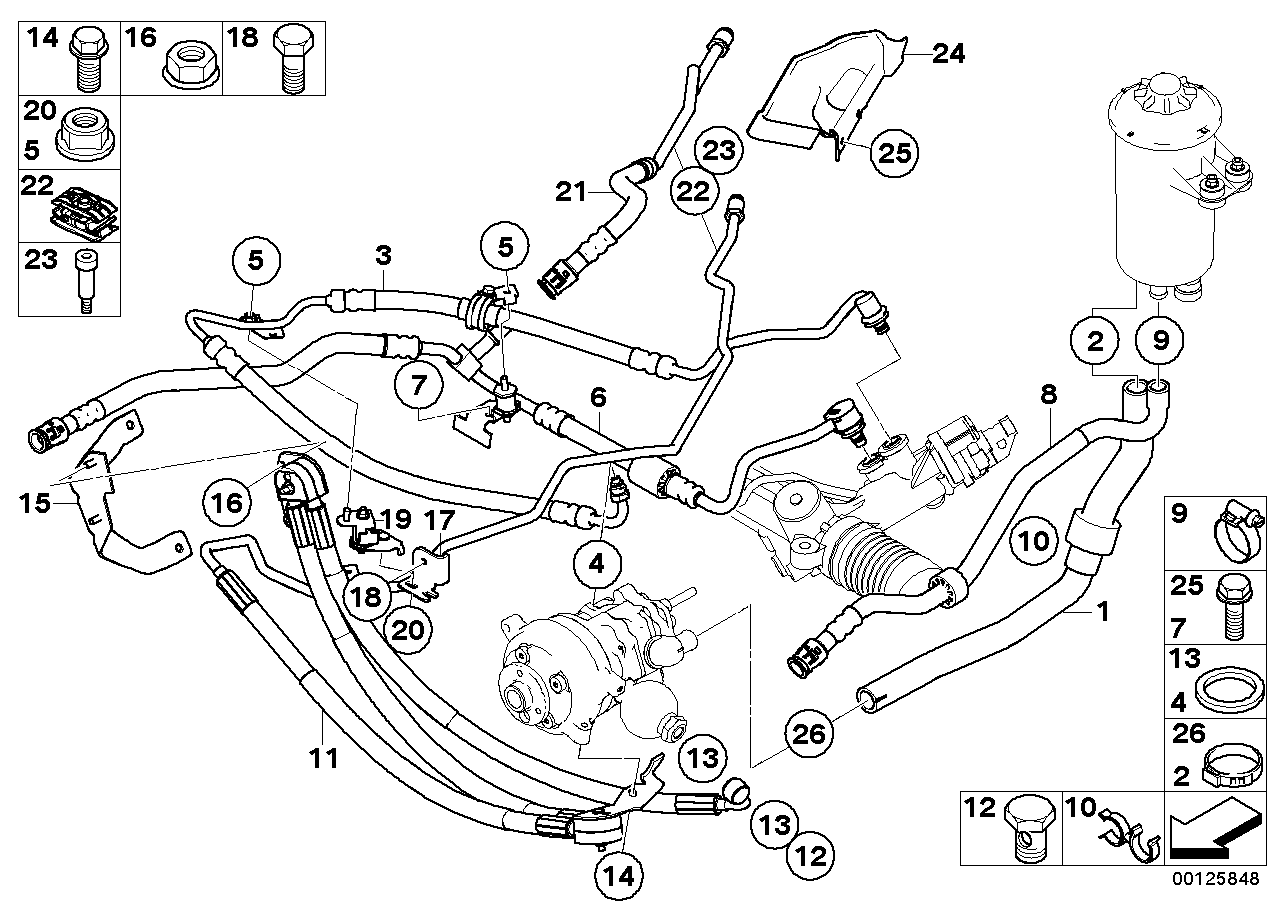 Hydrolenkung Ölleitungen/Dynamic Drive