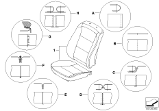 座椅的接缝类型