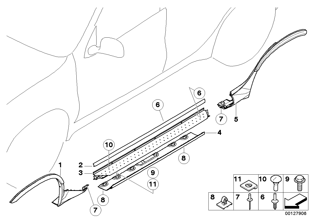 Moldura faldón / arco de rueda estribo