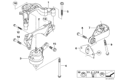 Suspension del motor