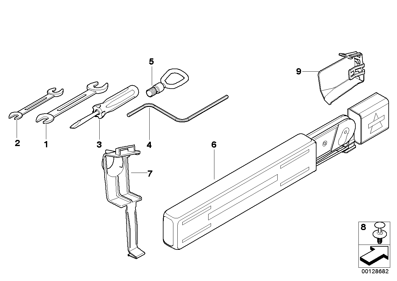 Boordgereedschap/gevarendriehoek