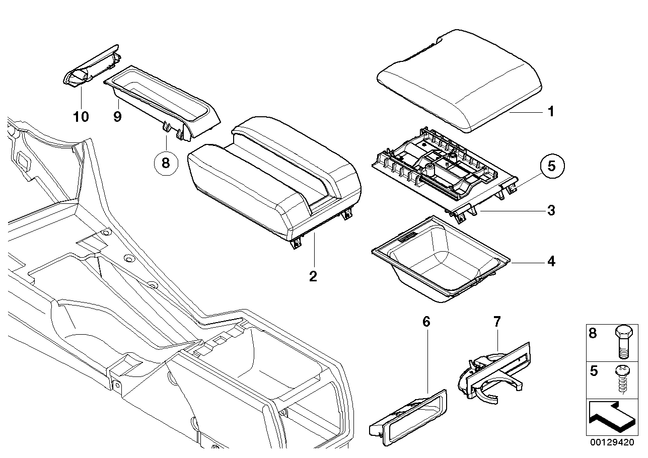 Armstöd, mellersta konsol