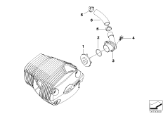 Motor ventilieren