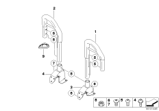 Sistema di roll-bar