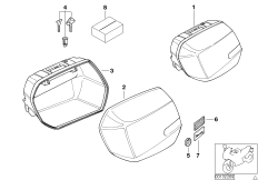 System case