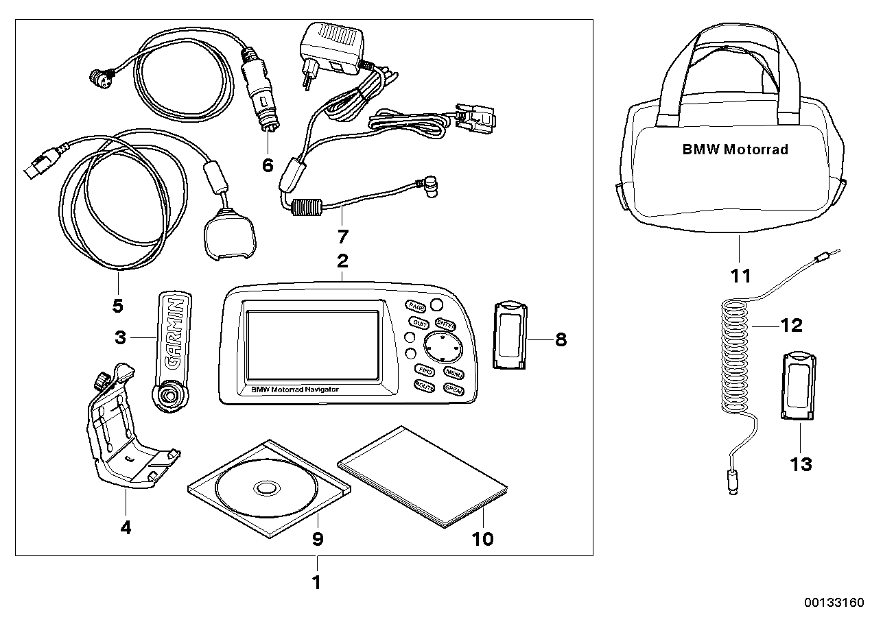 BMW Motorrad Navigator Ευρώπη