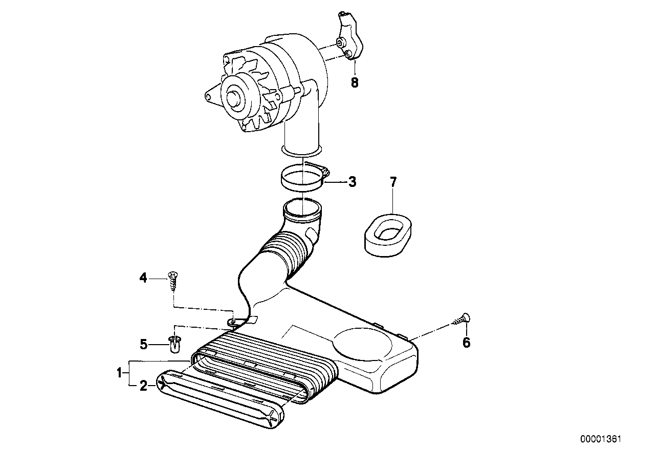 Generator-Kühlung