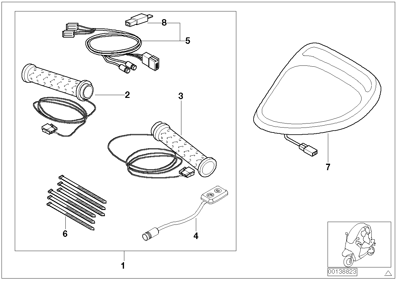 Kit de aquecimento