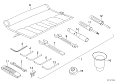 Trousse à outils