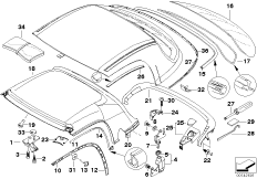 Pezzi singoli hardtop