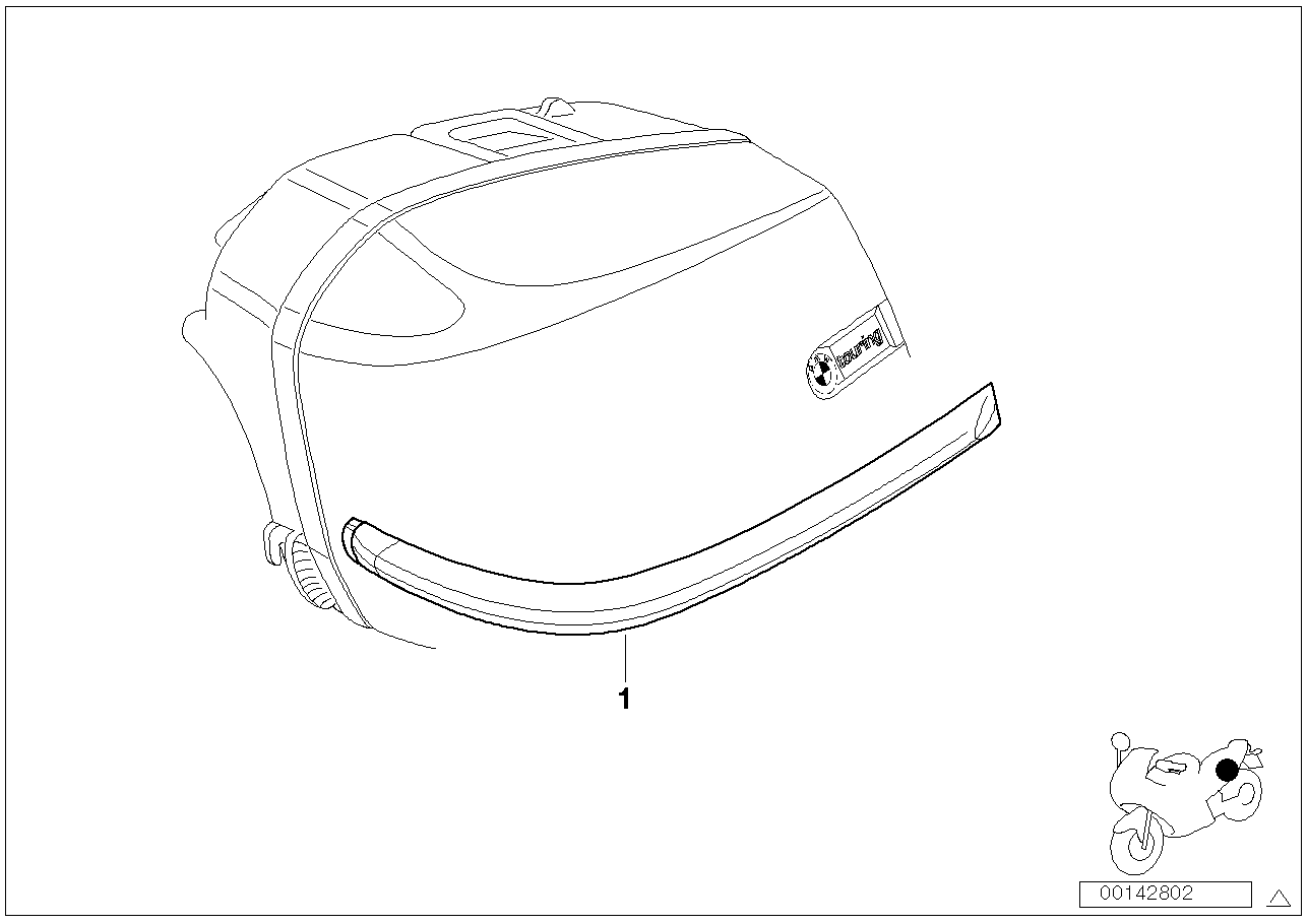 Frisos de protecção para mala grande