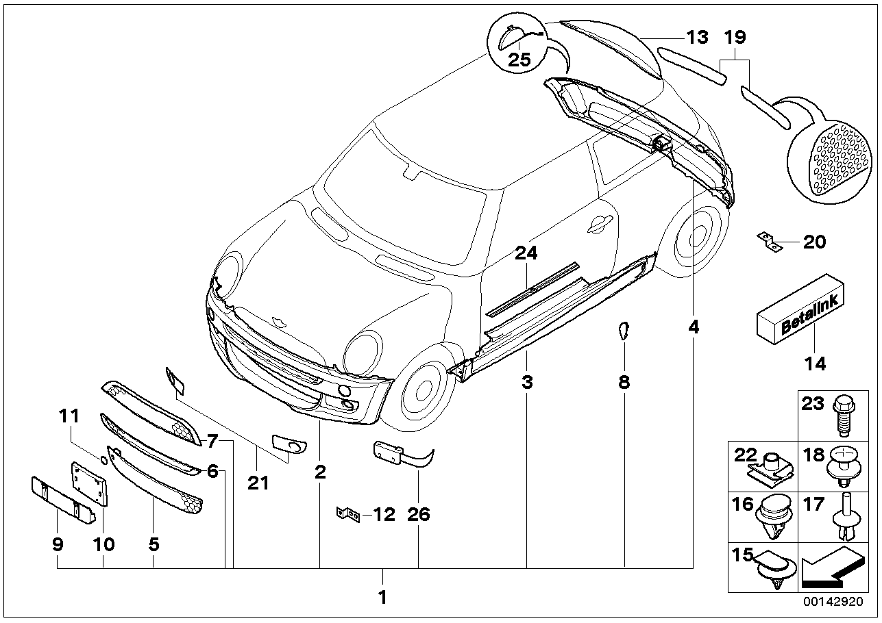 JCW pakiet aerodynamiczny - R50, R53