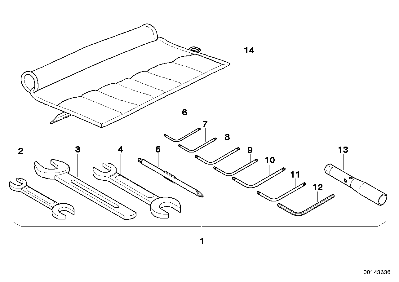 Boordgereedschap uitbreidingsset