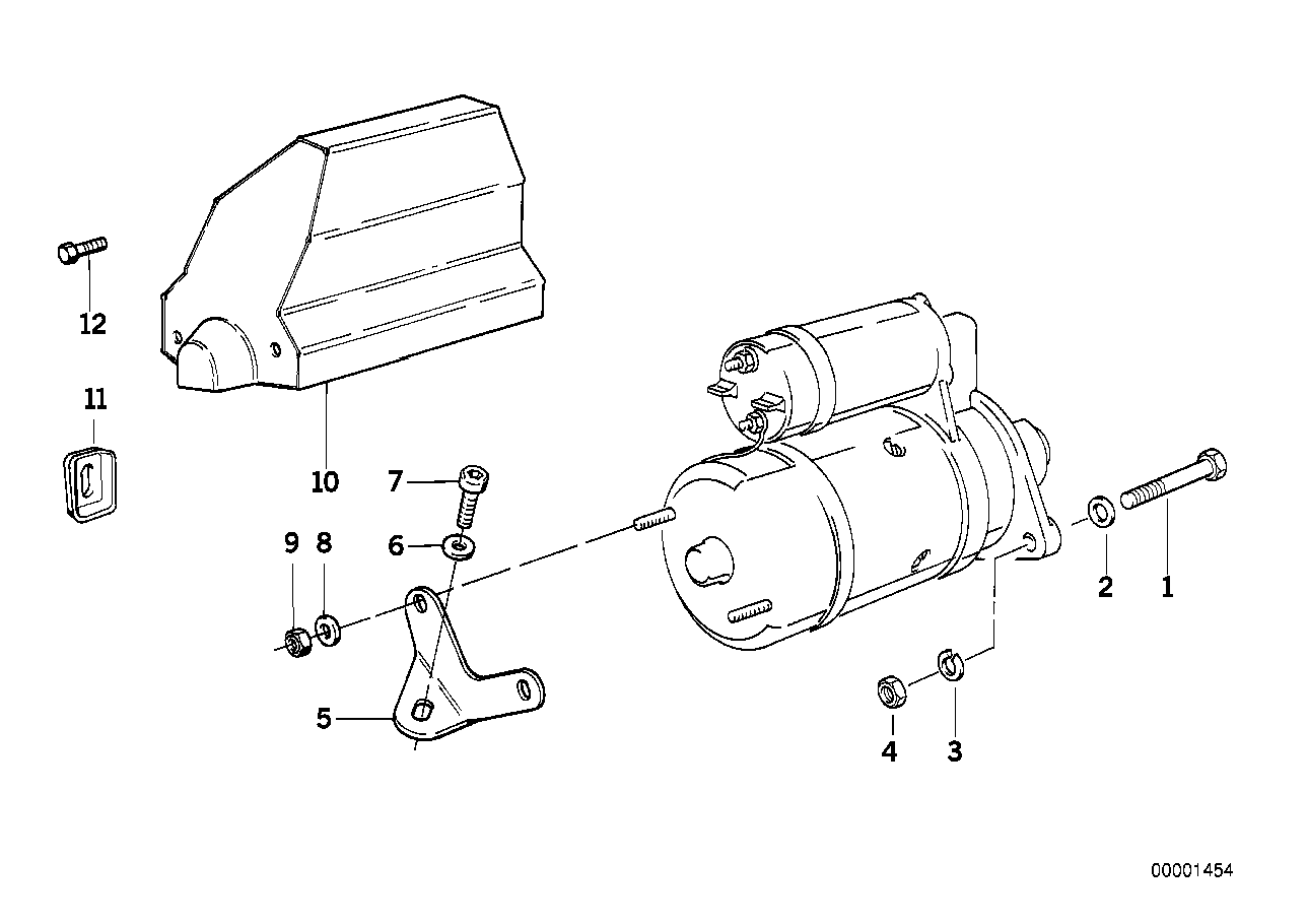 Pièces de montage de démarreur