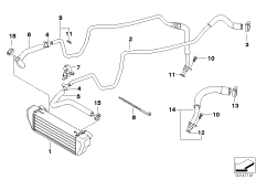 Ölkühler/Ölkühlerleitung
