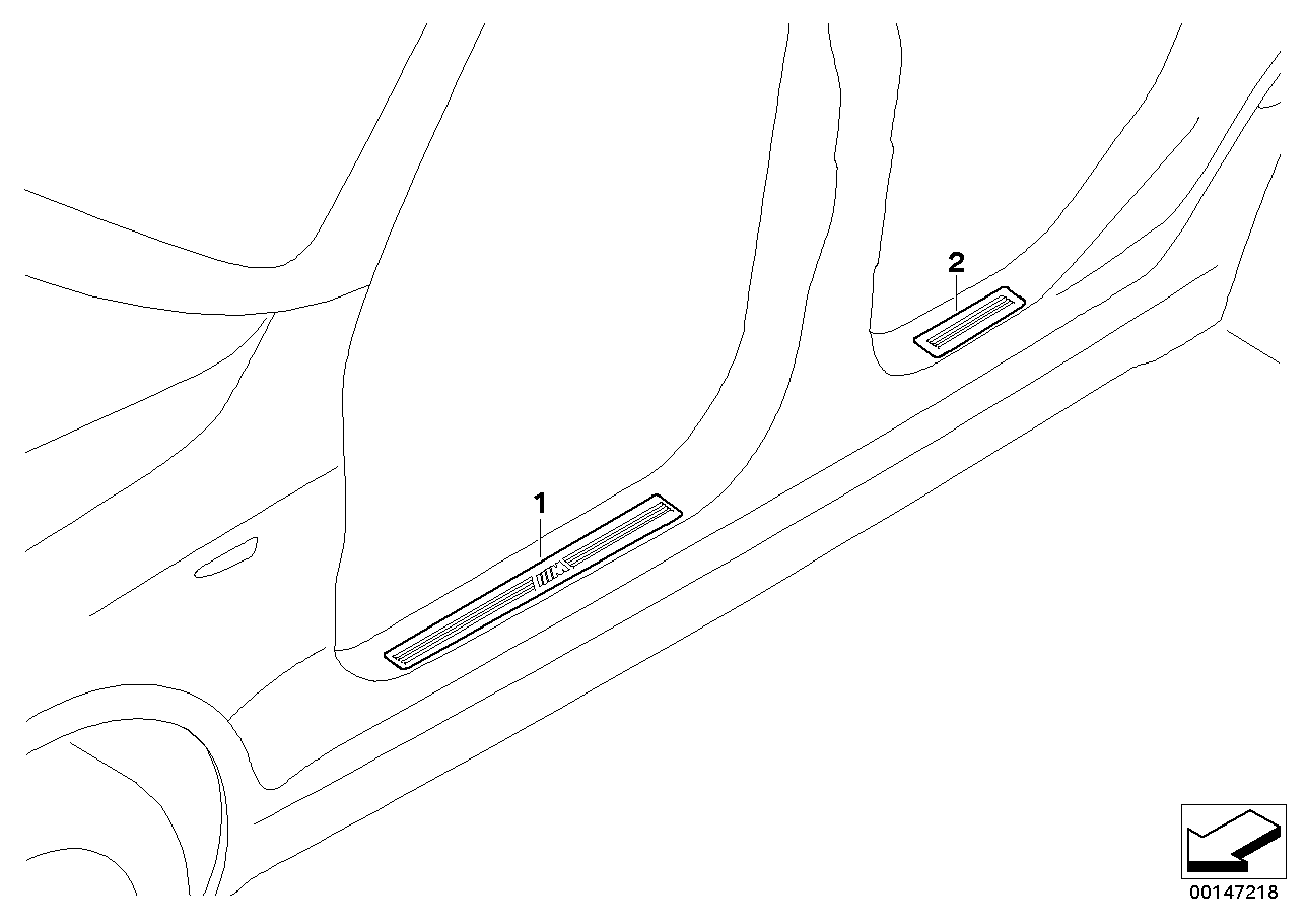 Equipement ult., cache M d'entrée