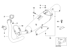 Exhaust system parts with mounting