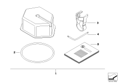 Glijschade reparatieset