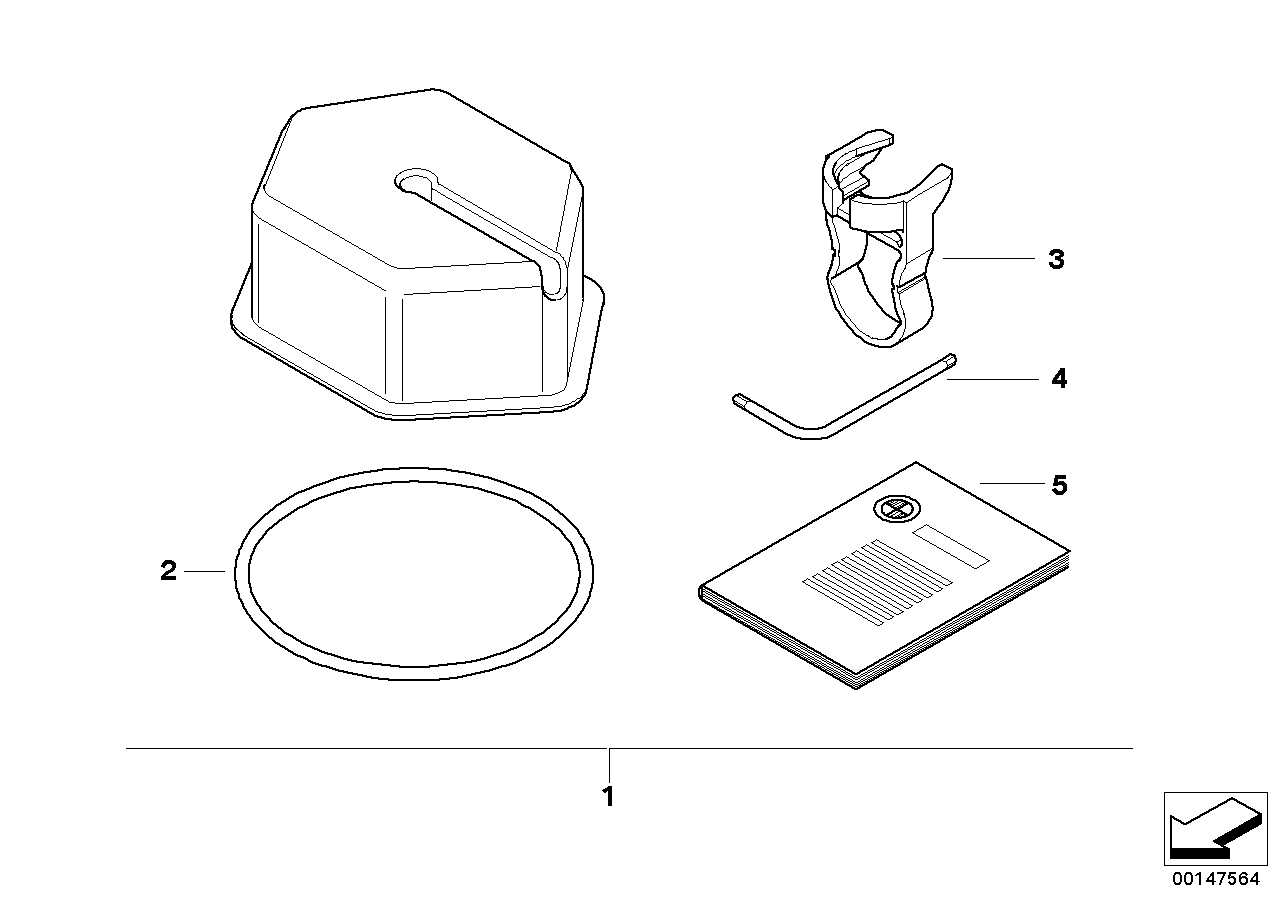 应急套件