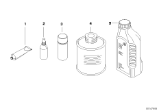 Ingredientes de funcionamento