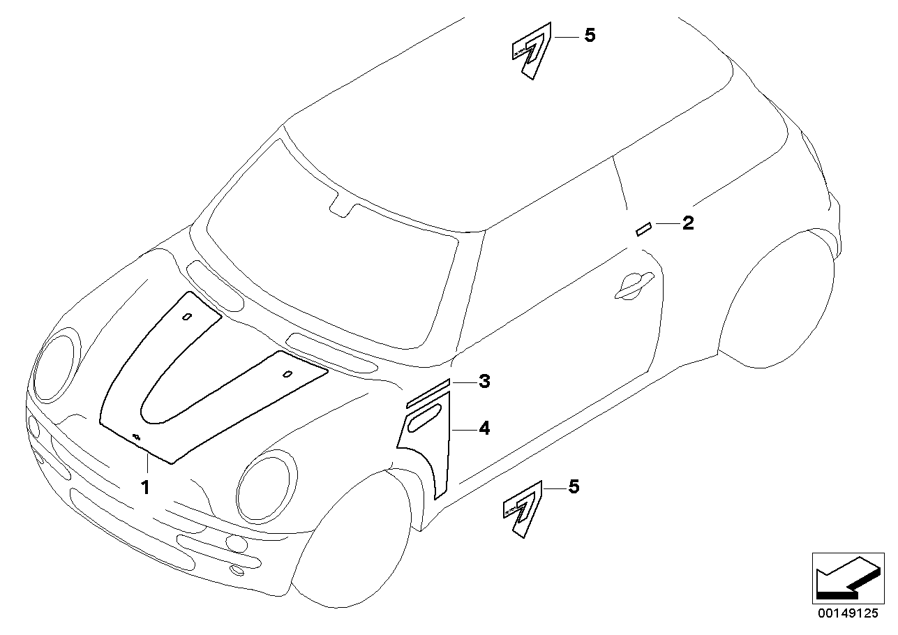 ボディ ストライプ